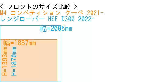 #M4 コンペティション クーペ 2021- + レンジローバー HSE D300 2022-
